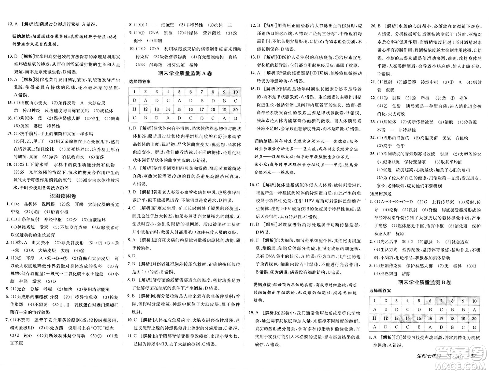 新疆青少年出版社2025年春神龍教育非常海淀單元測(cè)試AB卷七年級(jí)生物下冊(cè)魯科版答案