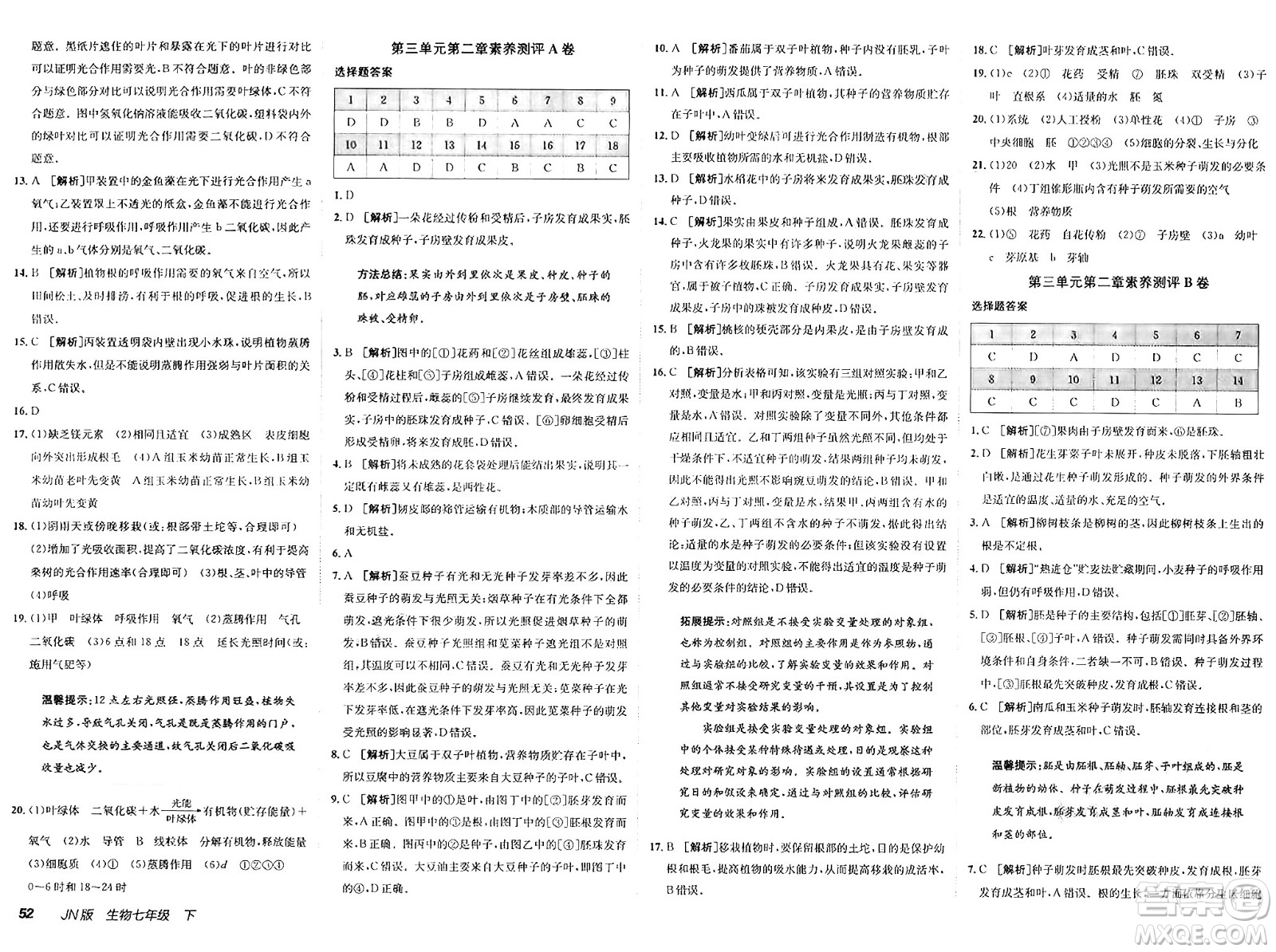 新疆青少年出版社2025年春神龍教育非常海淀單元測試AB卷七年級生物下冊濟(jì)南版答案