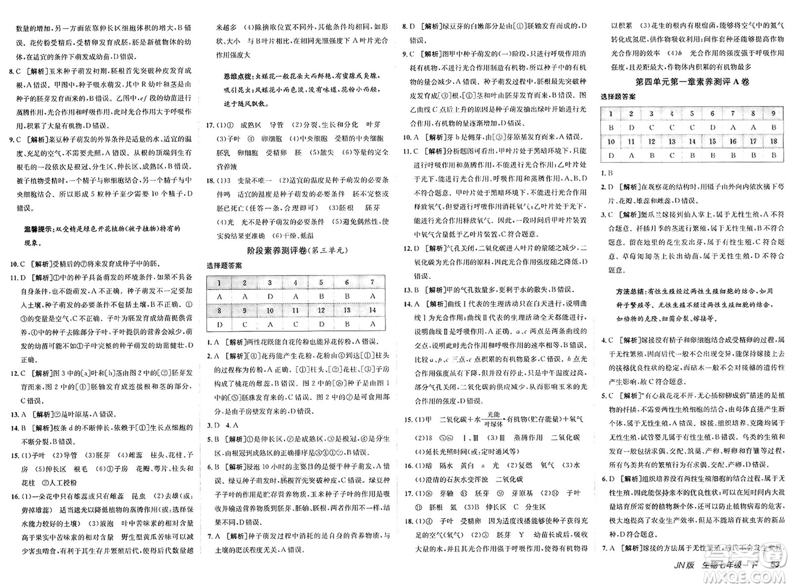 新疆青少年出版社2025年春神龍教育非常海淀單元測試AB卷七年級生物下冊濟(jì)南版答案