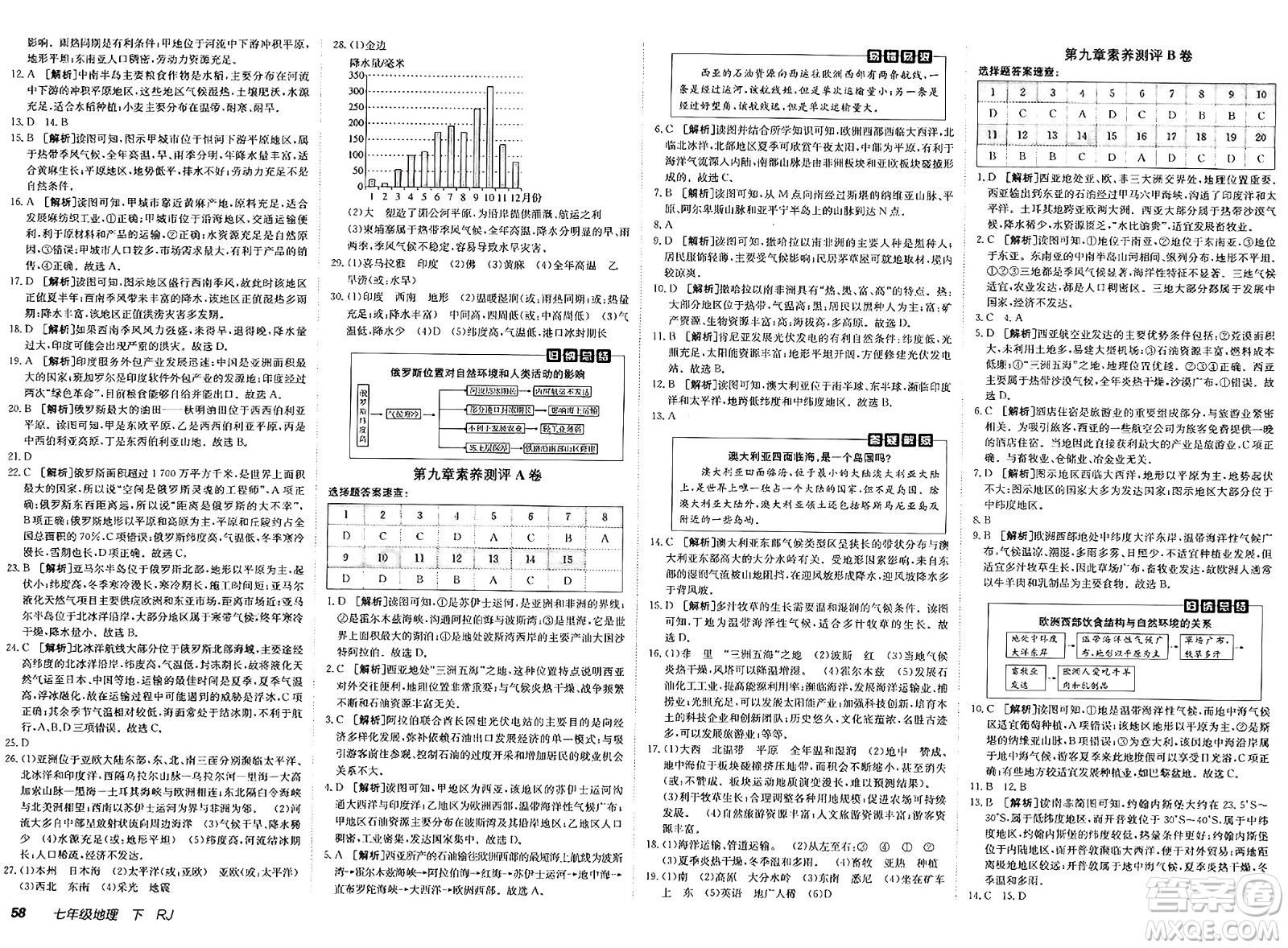 新疆青少年出版社2025年春神龍教育非常海淀單元測試AB卷七年級地理下冊人教版答案