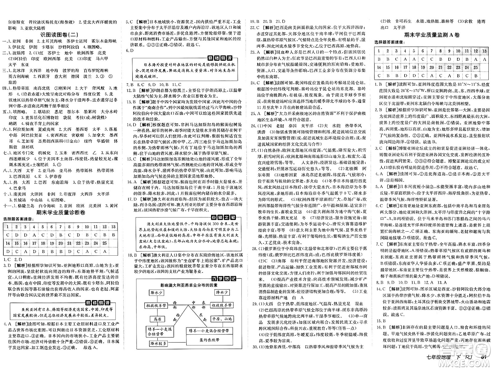 新疆青少年出版社2025年春神龍教育非常海淀單元測試AB卷七年級地理下冊人教版答案