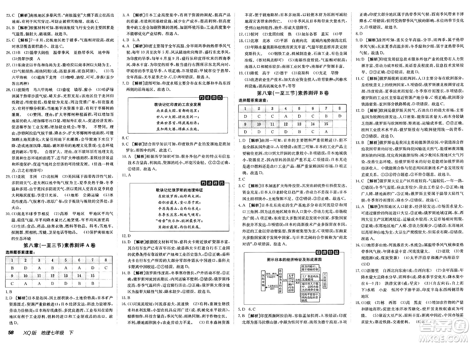 新疆青少年出版社2025年春神龍教育非常海淀單元測試AB卷七年級地理下冊商務(wù)星球版答案