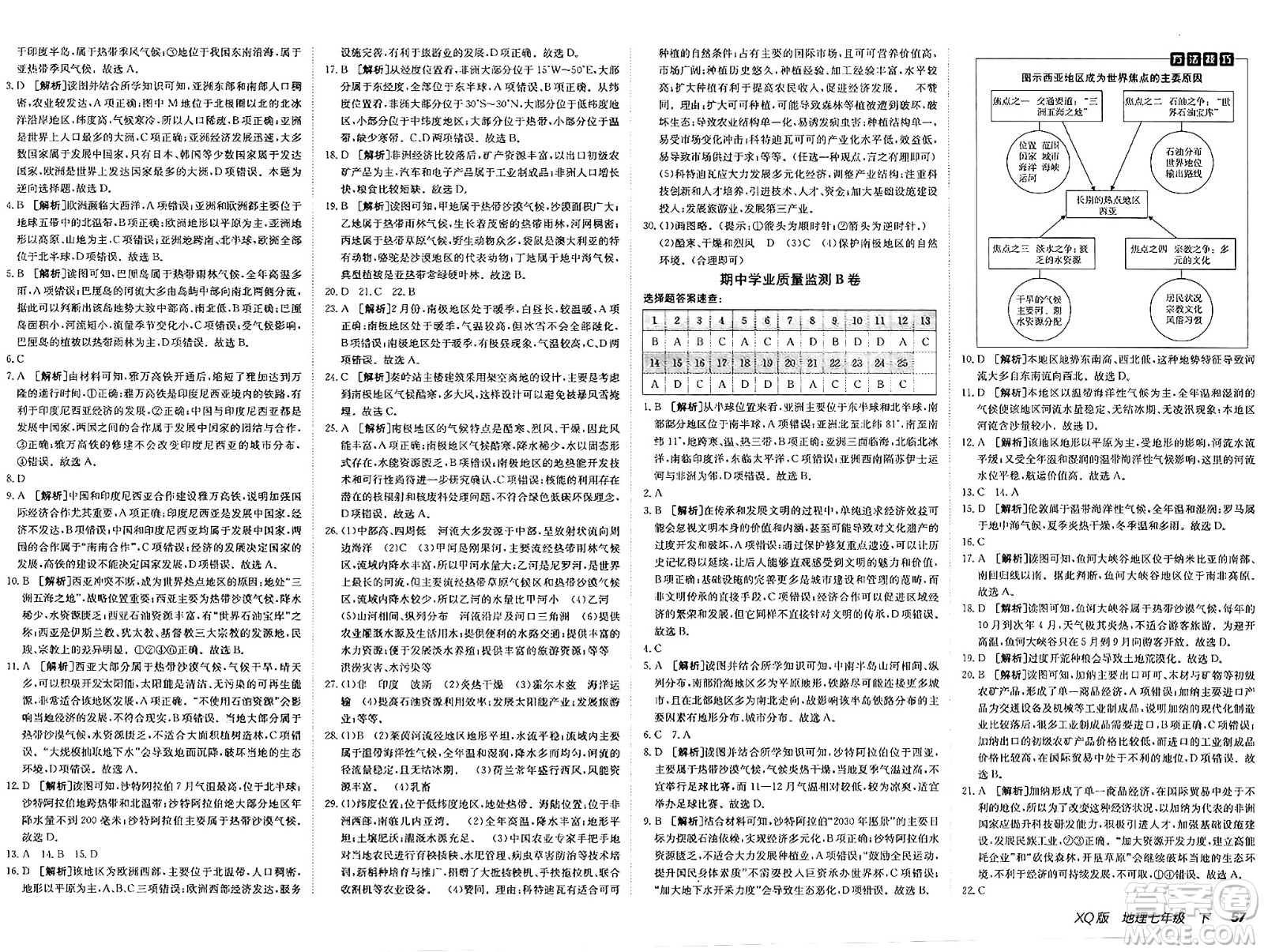 新疆青少年出版社2025年春神龍教育非常海淀單元測試AB卷七年級地理下冊商務(wù)星球版答案