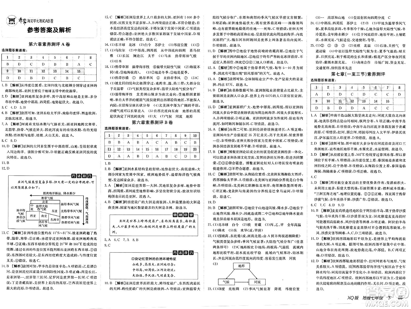 新疆青少年出版社2025年春神龍教育非常海淀單元測試AB卷七年級地理下冊商務(wù)星球版答案