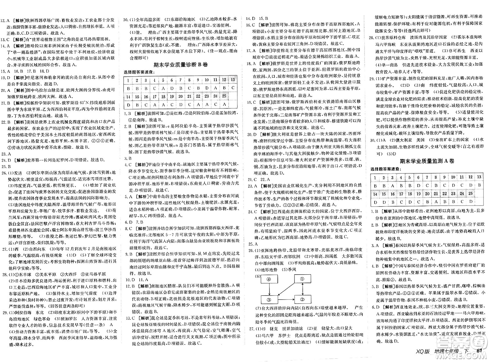 新疆青少年出版社2025年春神龍教育非常海淀單元測試AB卷七年級地理下冊商務(wù)星球版答案