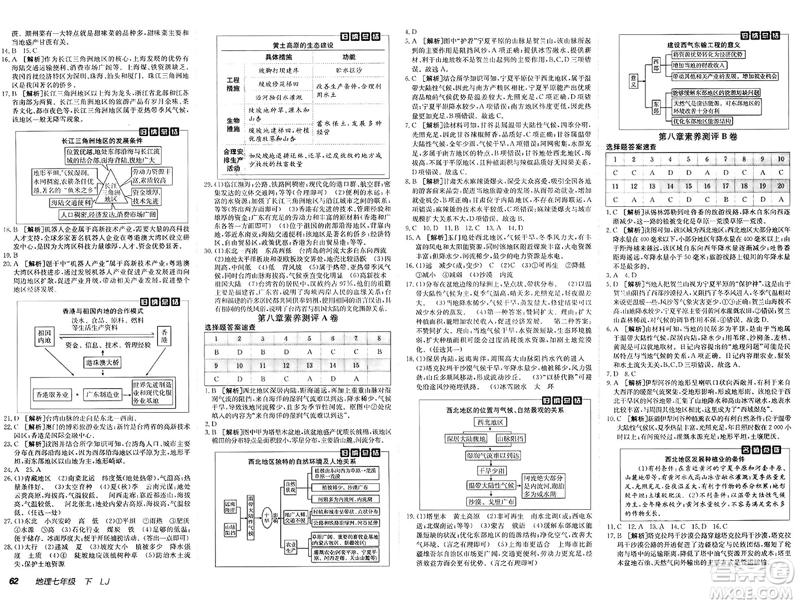 新疆青少年出版社2025年春神龍教育非常海淀單元測(cè)試AB卷七年級(jí)地理下冊(cè)魯教版答案