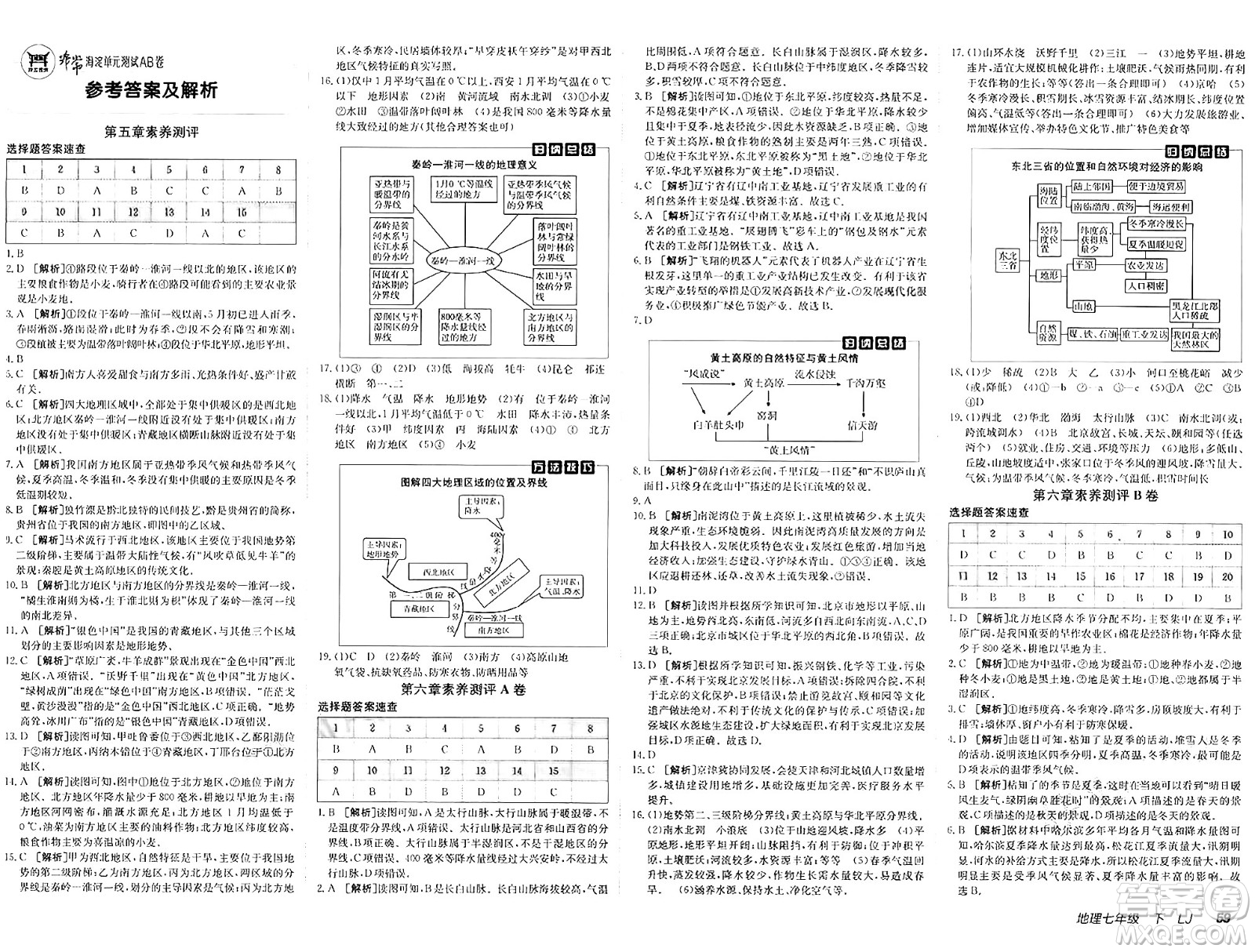 新疆青少年出版社2025年春神龍教育非常海淀單元測(cè)試AB卷七年級(jí)地理下冊(cè)魯教版答案