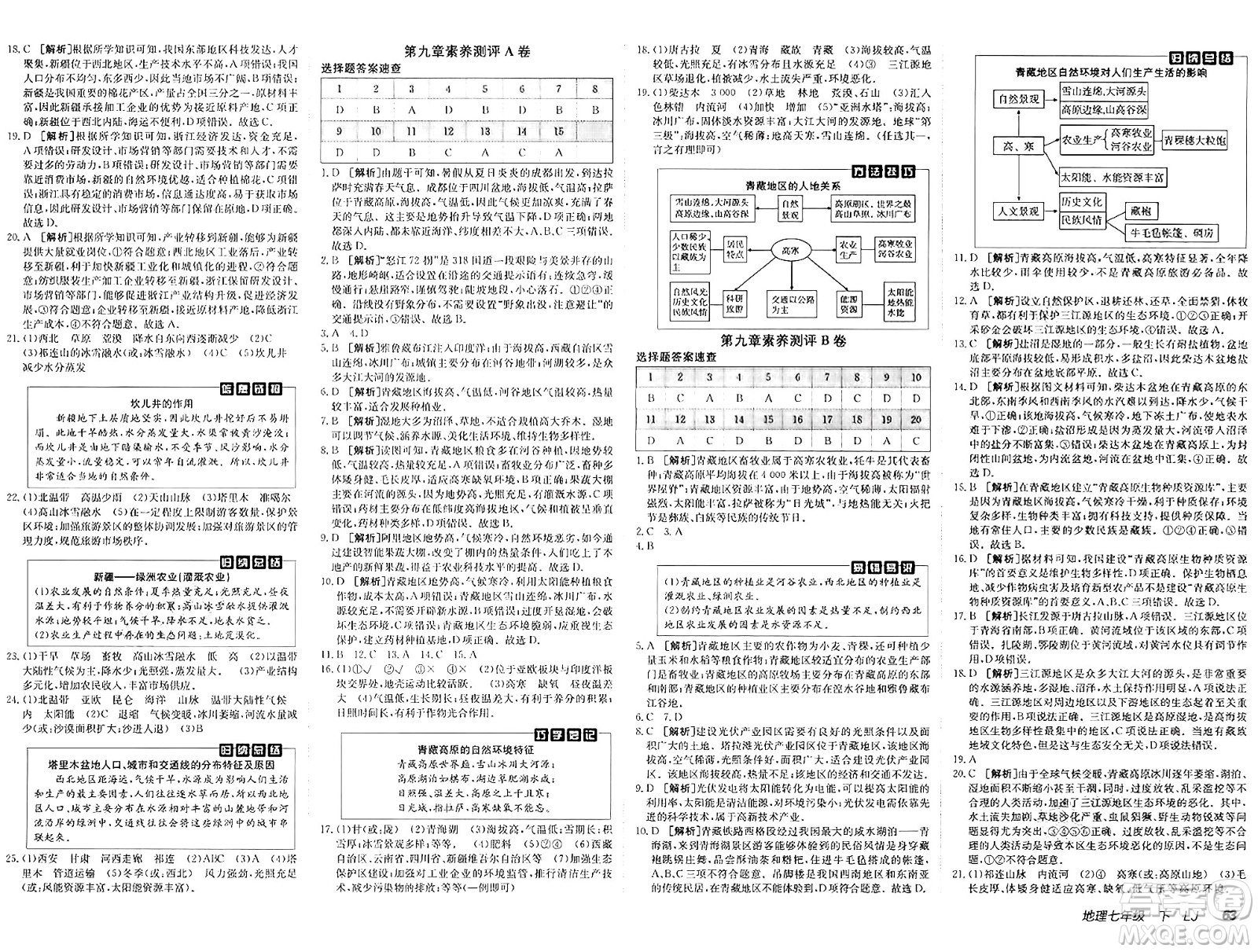 新疆青少年出版社2025年春神龍教育非常海淀單元測(cè)試AB卷七年級(jí)地理下冊(cè)魯教版答案
