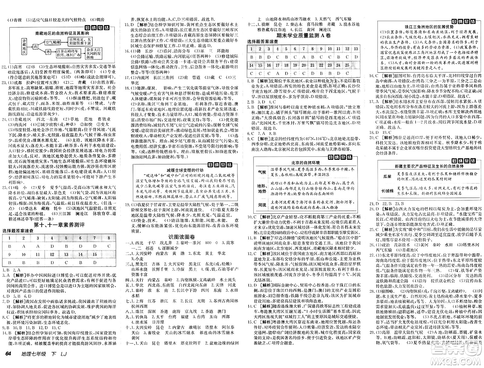 新疆青少年出版社2025年春神龍教育非常海淀單元測(cè)試AB卷七年級(jí)地理下冊(cè)魯教版答案