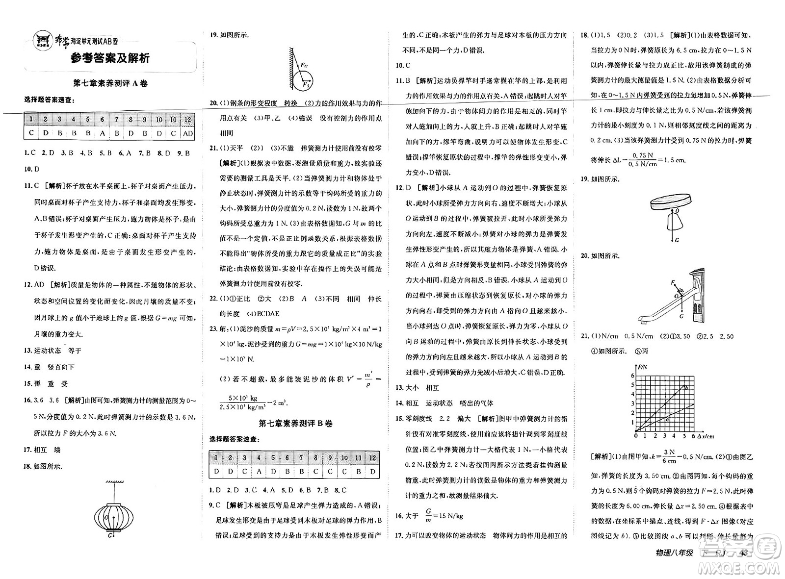 新疆青少年出版社2025年春神龍教育非常海淀單元測(cè)試AB卷八年級(jí)物理下冊(cè)人教版答案