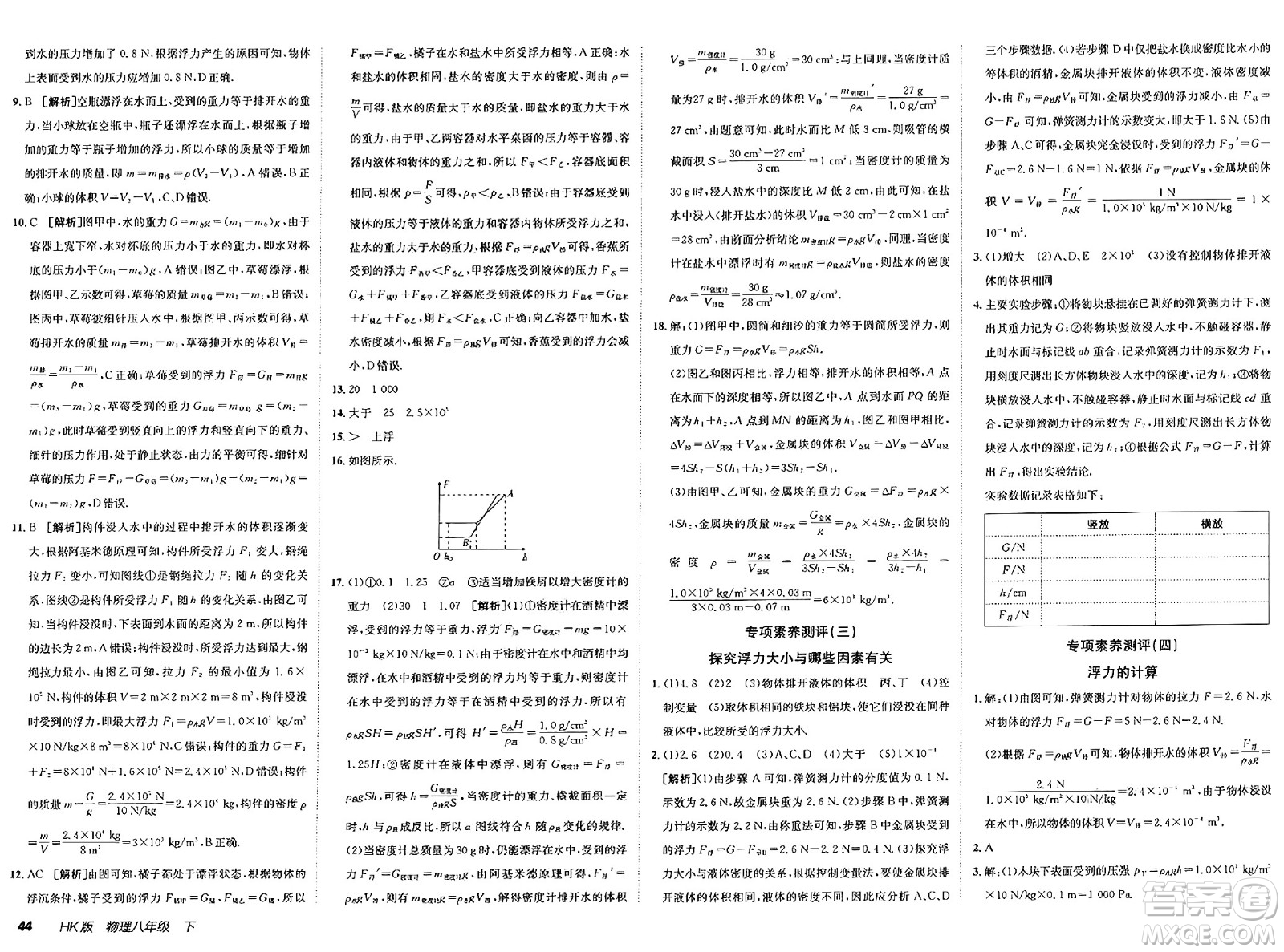 新疆青少年出版社2025年春神龍教育非常海淀單元測試AB卷八年級物理下冊滬科版答案