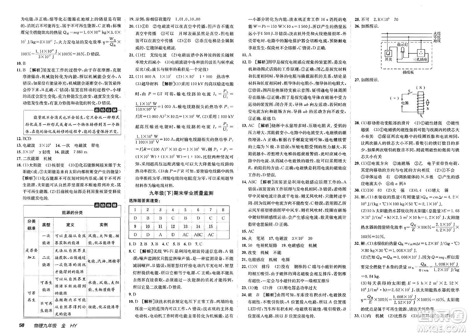 新疆青少年出版社2025年春神龍教育非常海淀單元測試AB卷九年級物理下冊滬粵版答案