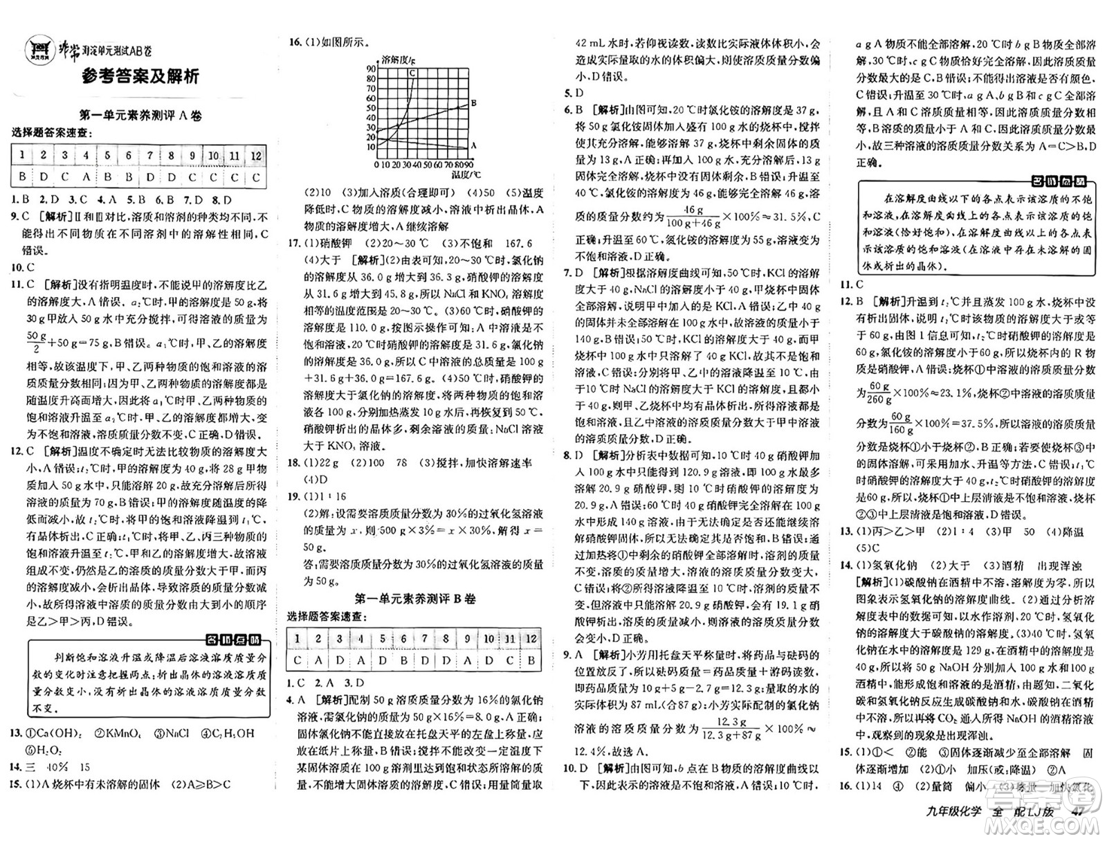 新疆青少年出版社2025年春神龍教育非常海淀單元測試AB卷九年級(jí)化學(xué)下冊(cè)魯教版五四制答案