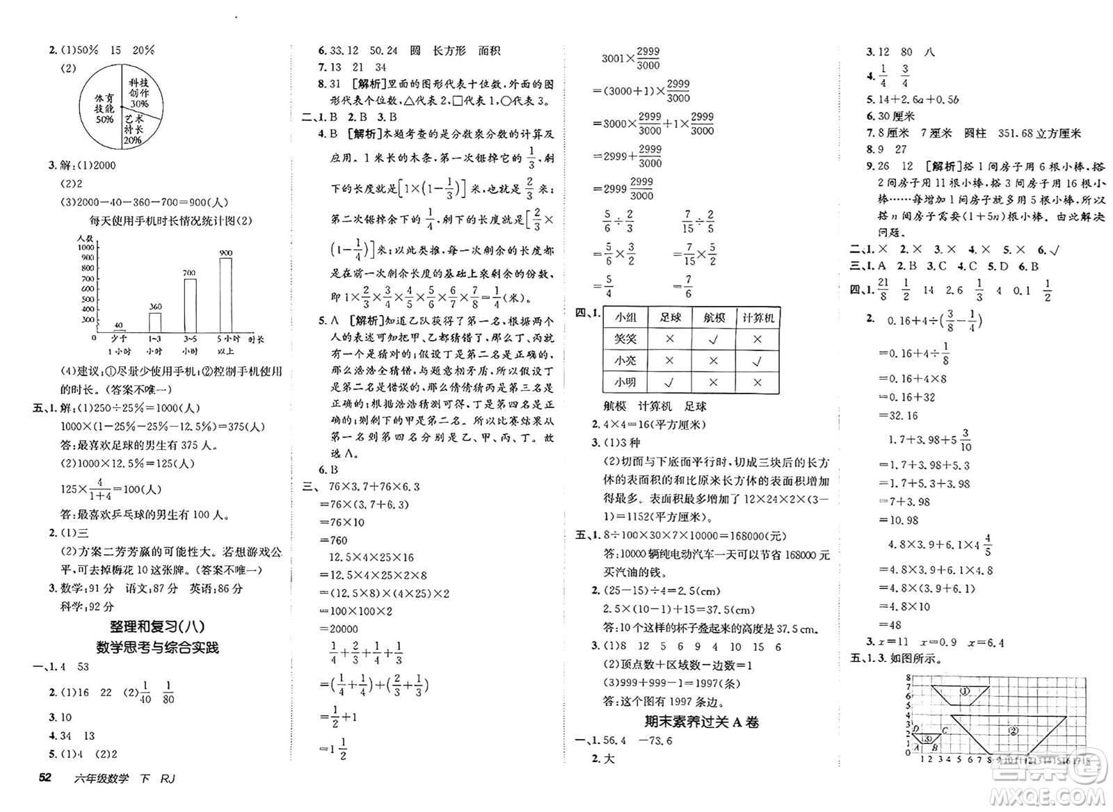 新疆青少年出版社2025年春神龍教育非常海淀單元測試AB卷六年級數(shù)學(xué)下冊人教版答案