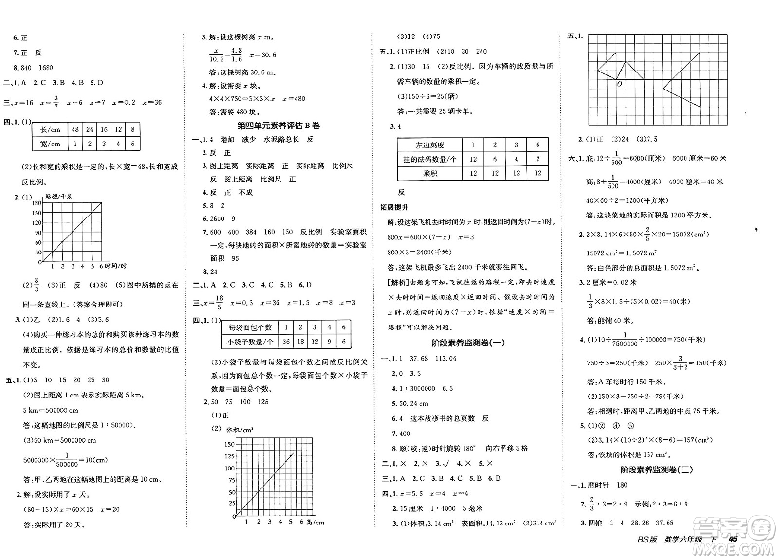 新疆青少年出版社2025年春神龍教育非常海淀單元測(cè)試AB卷六年級(jí)數(shù)學(xué)下冊(cè)北師大版答案