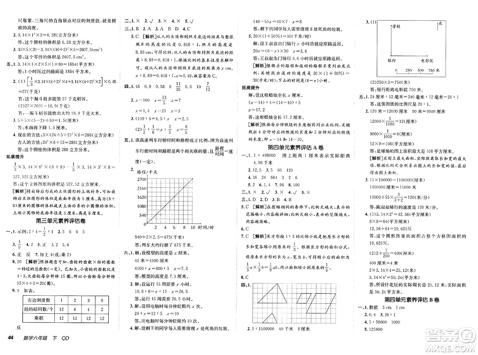 新疆青少年出版社2025年春神龍教育非常海淀單元測試AB卷六年級數(shù)學下冊青島版答案
