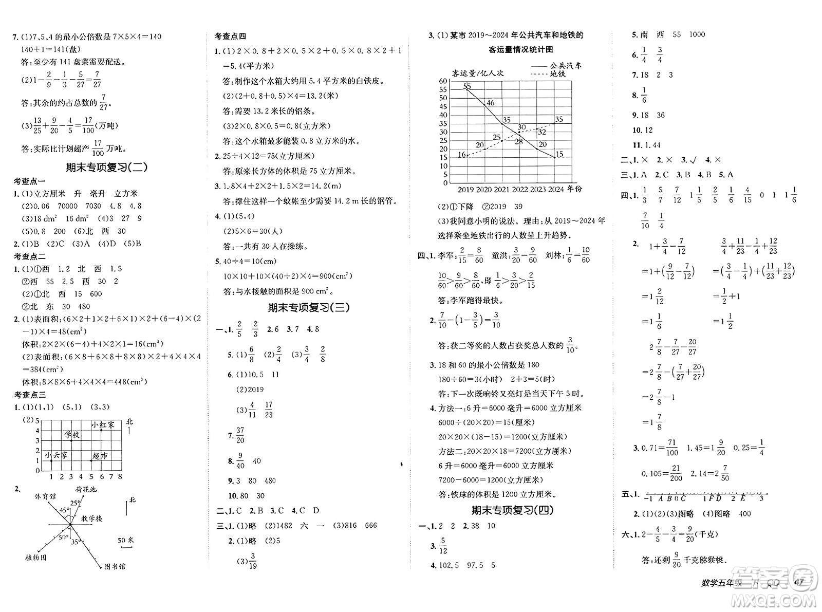 新疆青少年出版社2025年春神龍教育非常海淀單元測試AB卷五年級數(shù)學(xué)下冊青島版答案