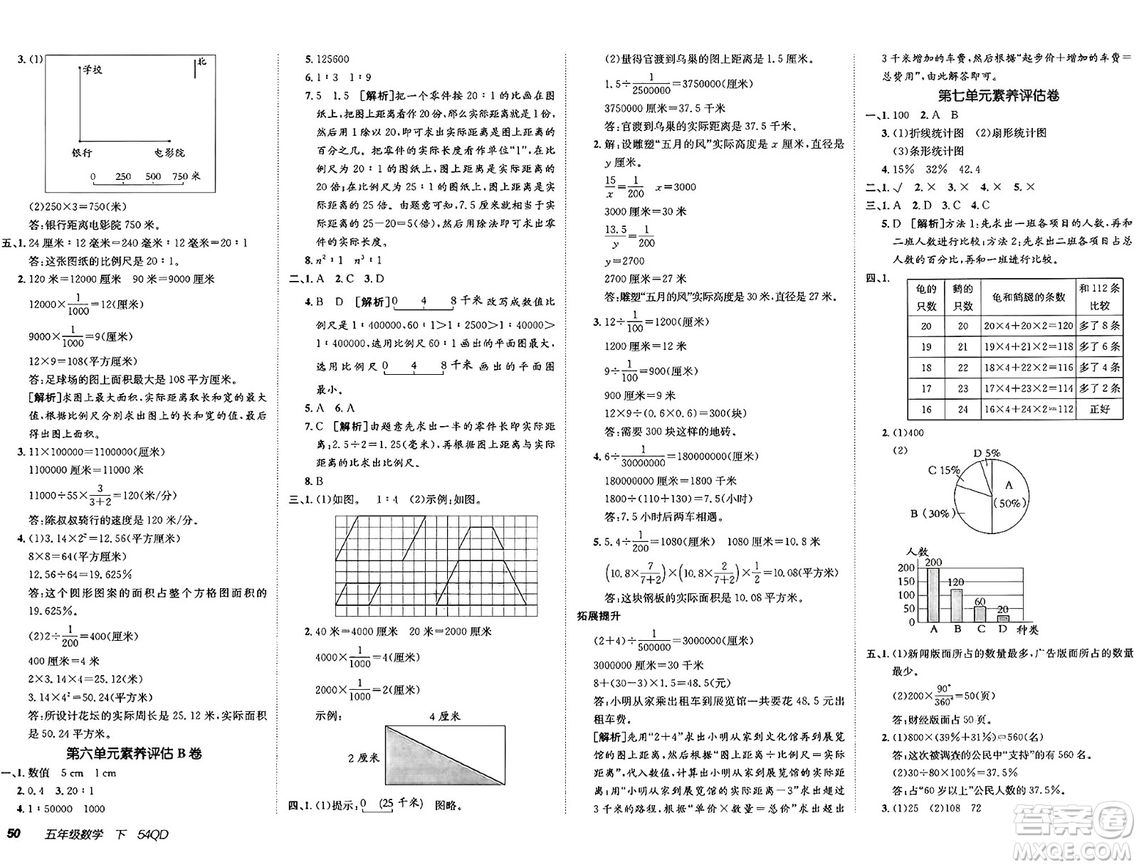 新疆青少年出版社2025年春神龍教育非常海淀單元測試AB卷五年級數(shù)學下冊青島版五四制答案