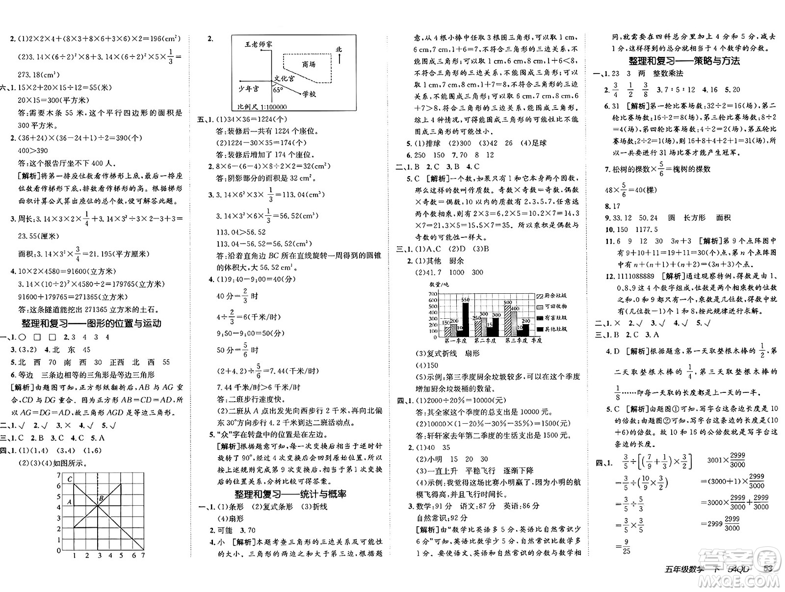 新疆青少年出版社2025年春神龍教育非常海淀單元測試AB卷五年級數(shù)學下冊青島版五四制答案
