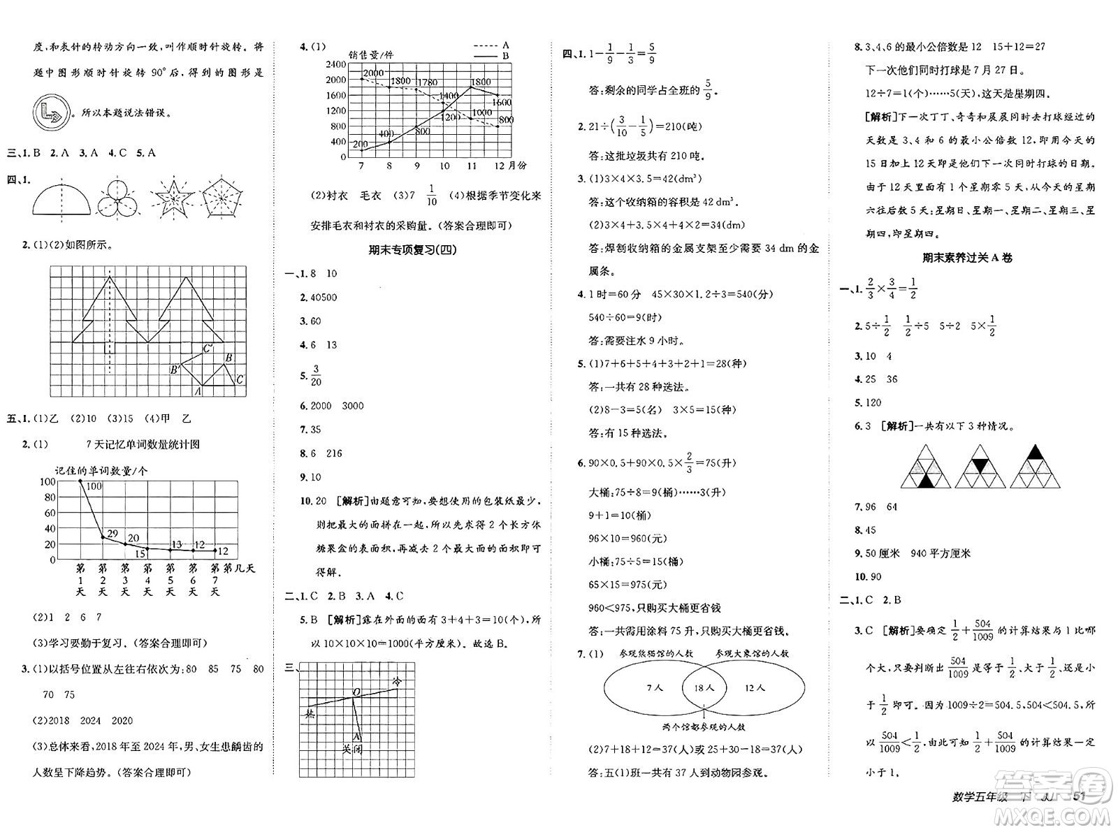 新疆青少年出版社2025年春神龍教育非常海淀單元測試AB卷五年級數(shù)學下冊冀教版答案