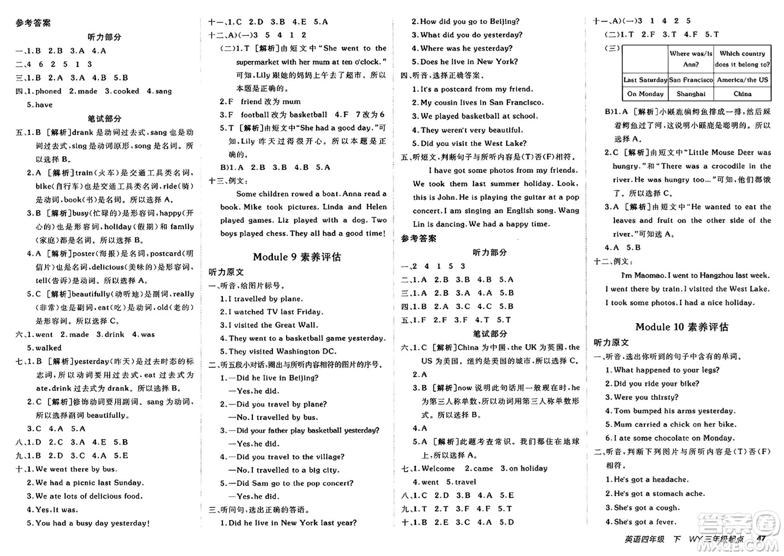 新疆青少年出版社2025年春神龍教育非常海淀單元測(cè)試AB卷四年級(jí)英語(yǔ)下冊(cè)外研版三起點(diǎn)答案