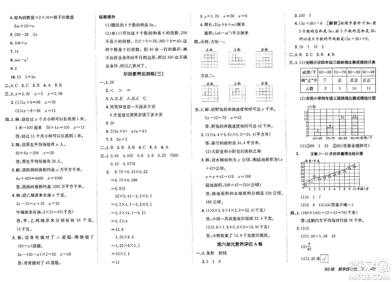 新疆青少年出版社2025年春神龍教育非常海淀單元測(cè)試AB卷四年級(jí)數(shù)學(xué)下冊(cè)北師大版答案