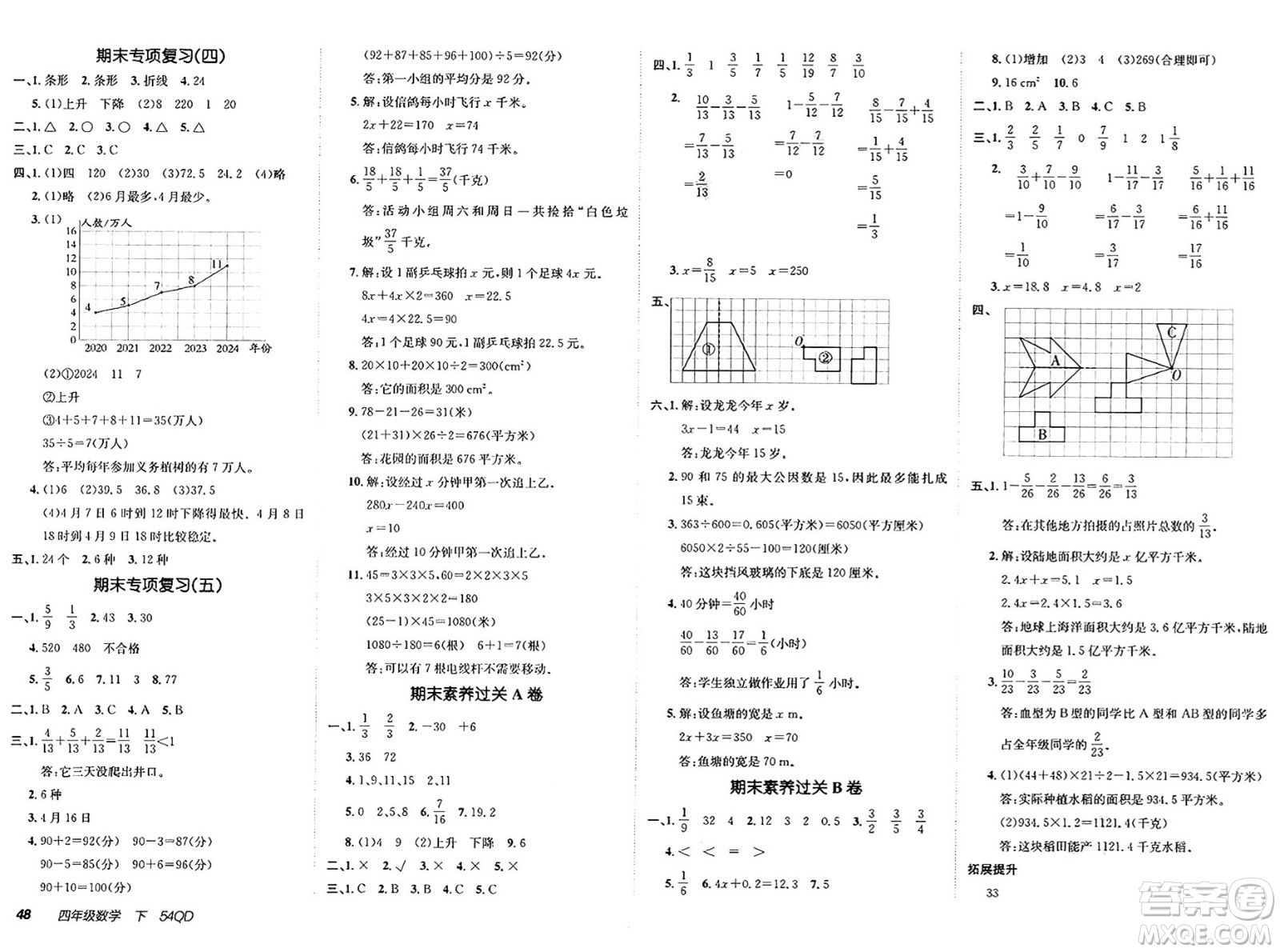 新疆青少年出版社2025年春神龍教育非常海淀單元測試AB卷四年級數(shù)學下冊青島版五四制答案