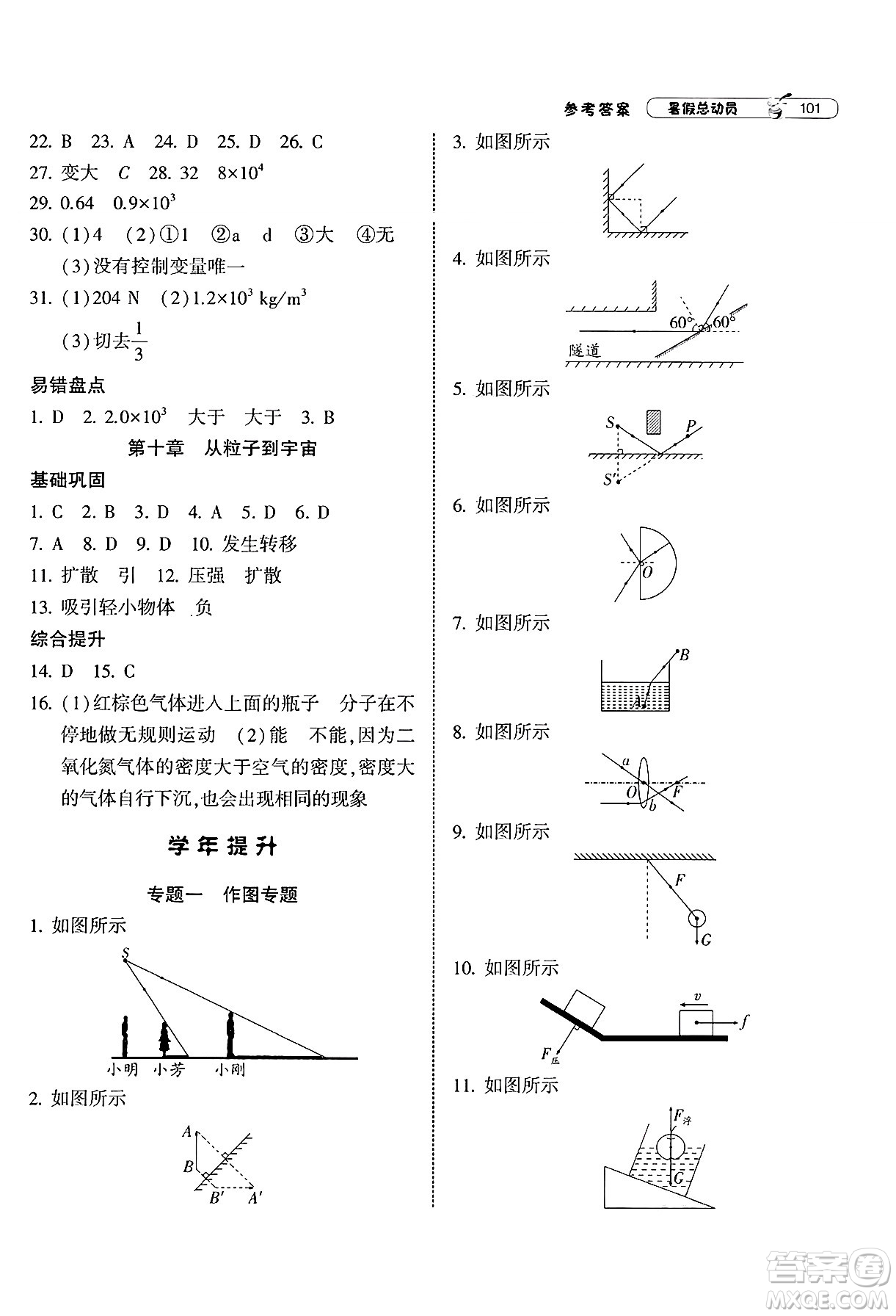 寧夏人民教育出版社2025年經(jīng)綸學霸暑假總動員八年級物理全冊蘇科版答案