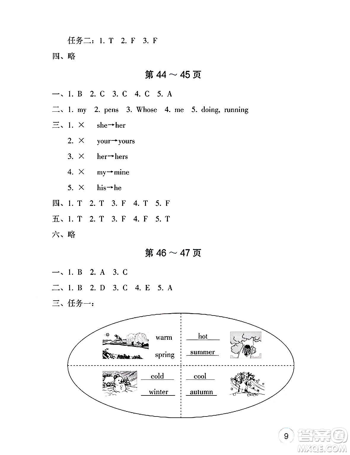 海燕出版社2025年暑假生活五年級英語全冊人教版答案