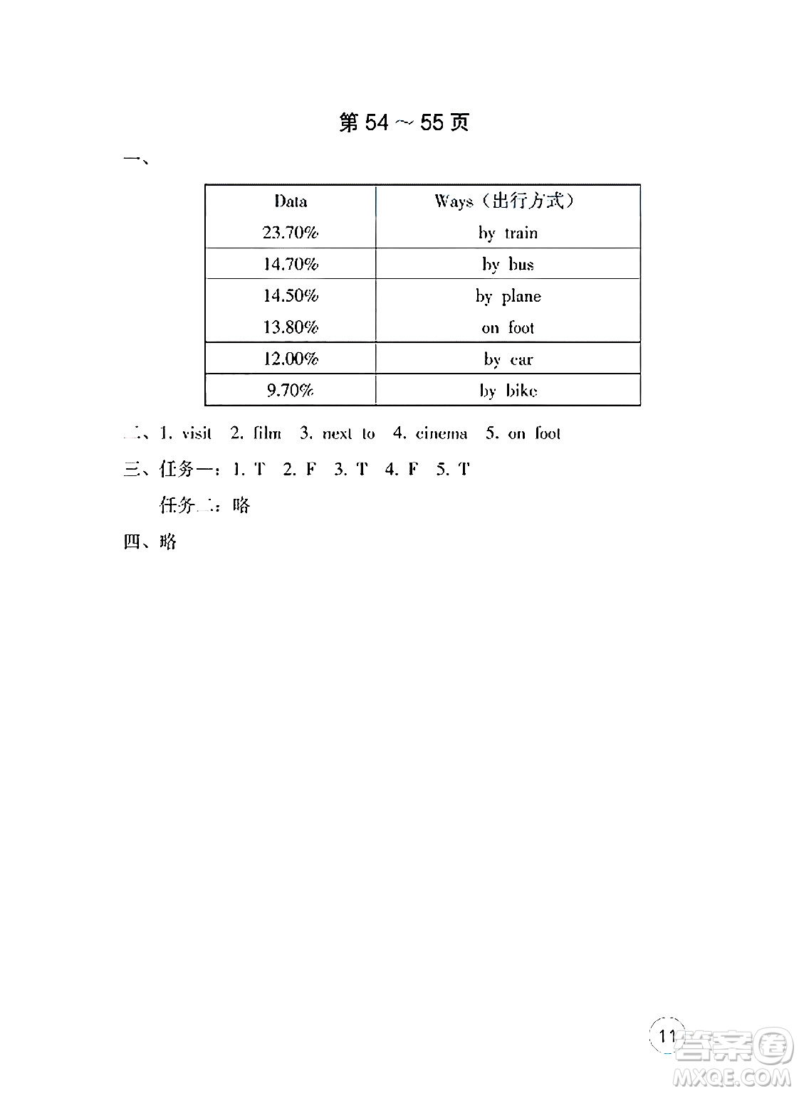 海燕出版社2025年暑假生活五年級英語全冊人教版答案