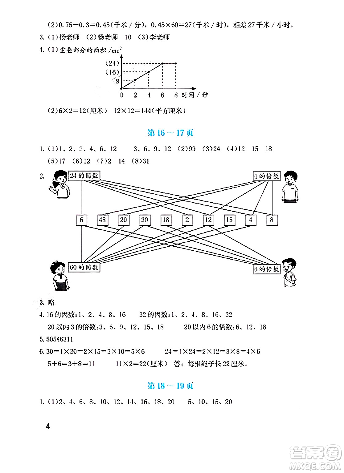 海燕出版社2025年暑假生活五年級數(shù)學(xué)全冊蘇教版答案
