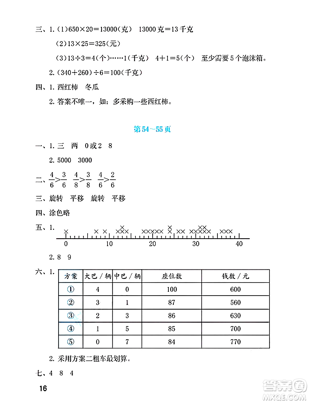 海燕出版社2025年暑假生活三年級數(shù)學(xué)全冊北師大版答案