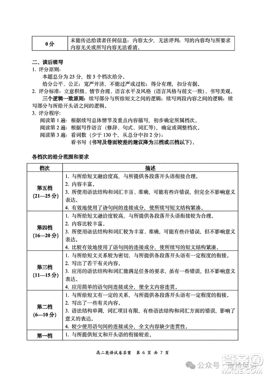 江蘇鹽城市2025高二下學(xué)期期末考試英語(yǔ)試卷答案