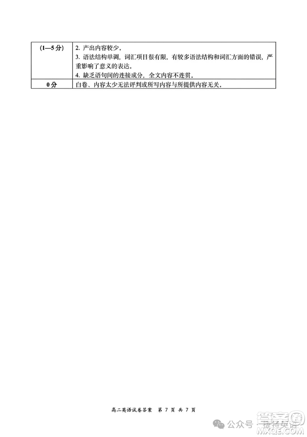 江蘇鹽城市2025高二下學(xué)期期末考試英語(yǔ)試卷答案