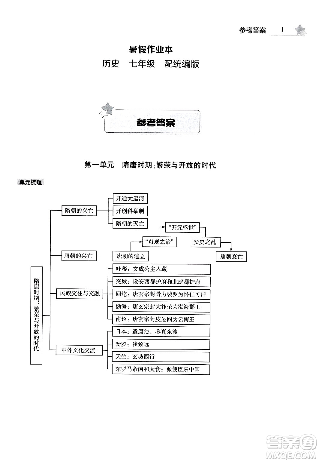 大象出版社2025年暑假作業(yè)本七年級歷史全冊統(tǒng)編版答案