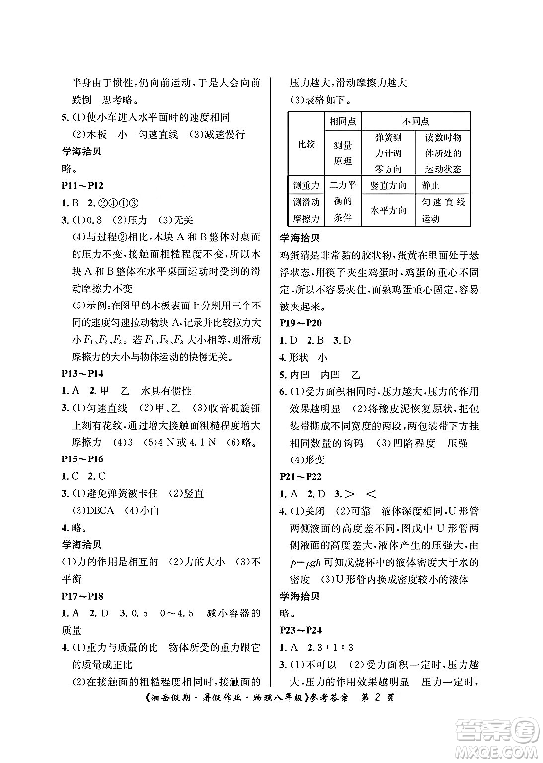 湖南大學(xué)出版社2025年北京央教湘岳假期暑假作業(yè)八年級(jí)物理全冊(cè)人教版答案
