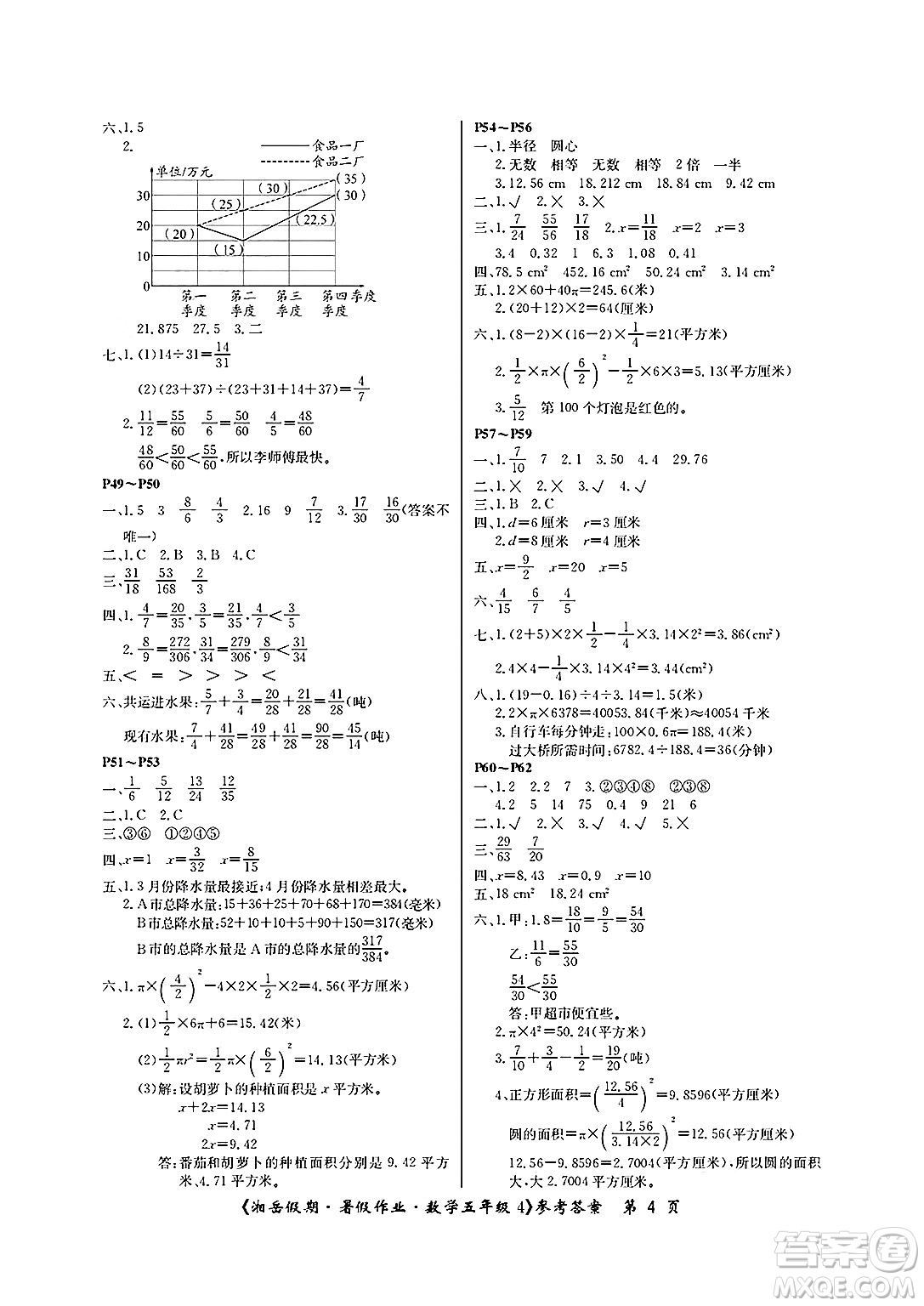 湖南大學出版社2025年北京央教湘岳假期暑假作業(yè)五年級數(shù)學全冊蘇教版答案