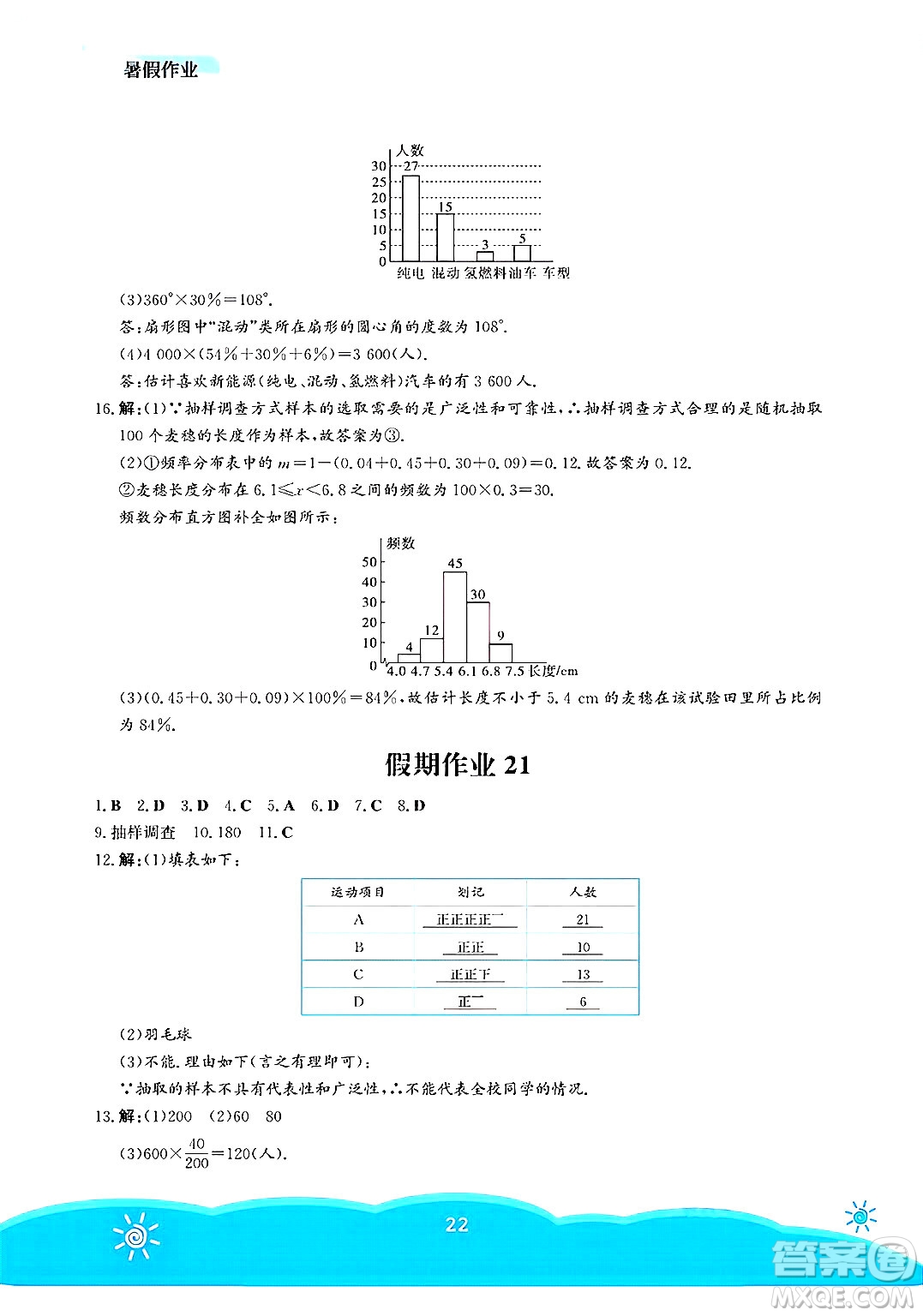安徽教育出版社2025年暑假作業(yè)七年級數(shù)學(xué)全冊人教版答案