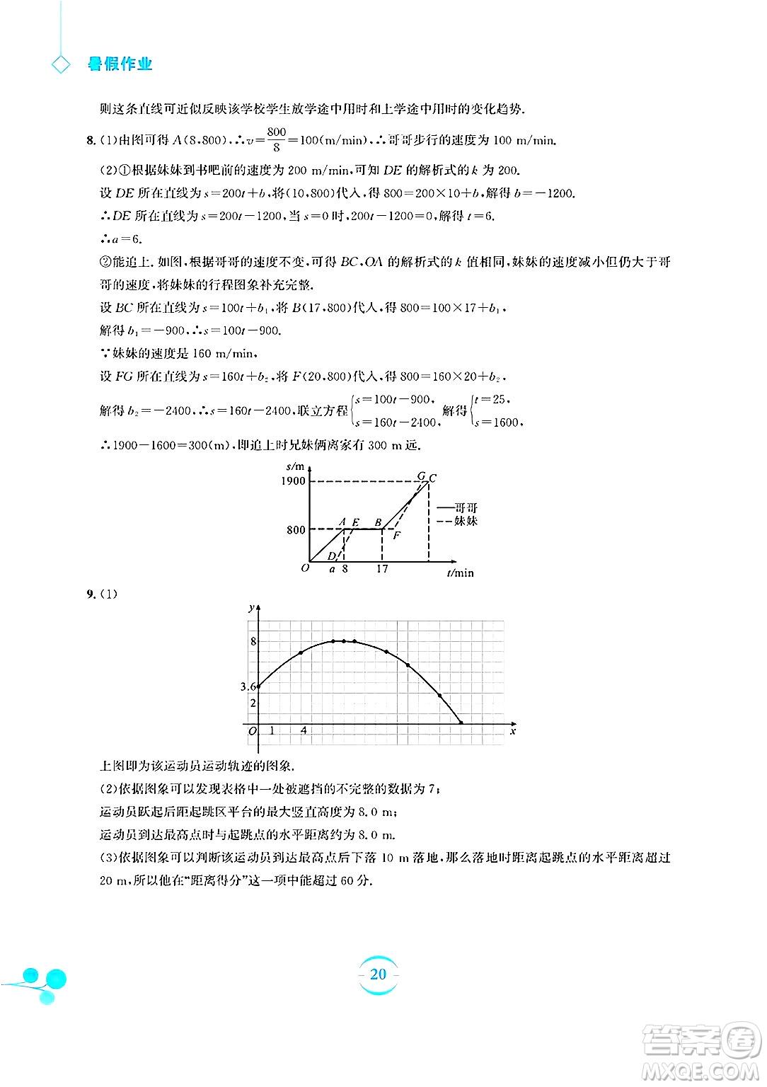 安徽教育出版社2025年暑假作業(yè)八年級數(shù)學(xué)全冊人教版答案