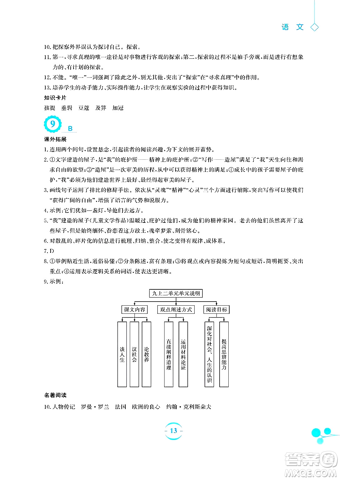 安徽教育出版社2025年暑假作業(yè)八年級(jí)語(yǔ)文全冊(cè)人教版答案