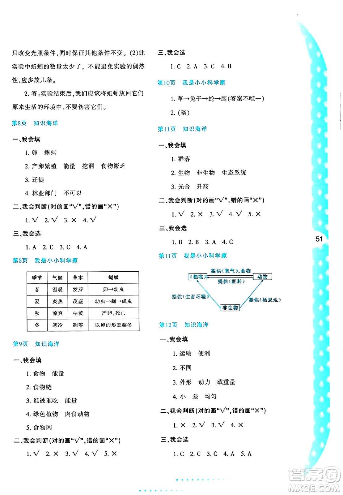 陜西人民教育出版社2025年陜教出品暑假作業(yè)與生活五年級(jí)科學(xué)全冊(cè)K版答案