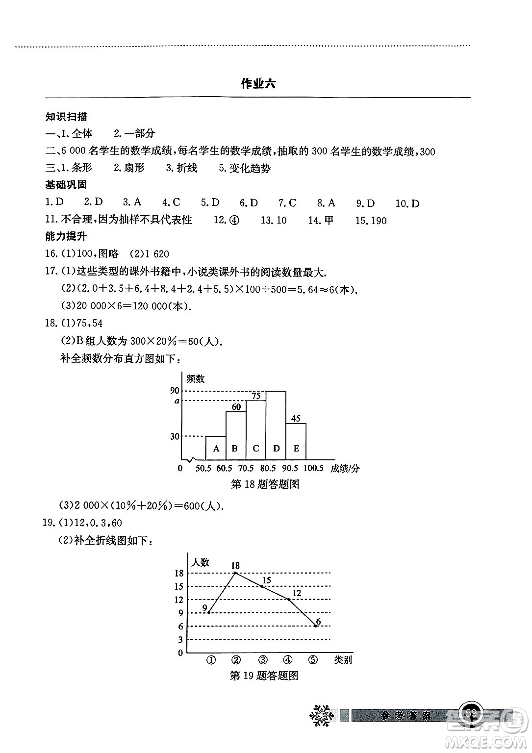 湖北教育出版社2025年長江作業(yè)本暑假作業(yè)七年級(jí)數(shù)學(xué)全冊通用版答案