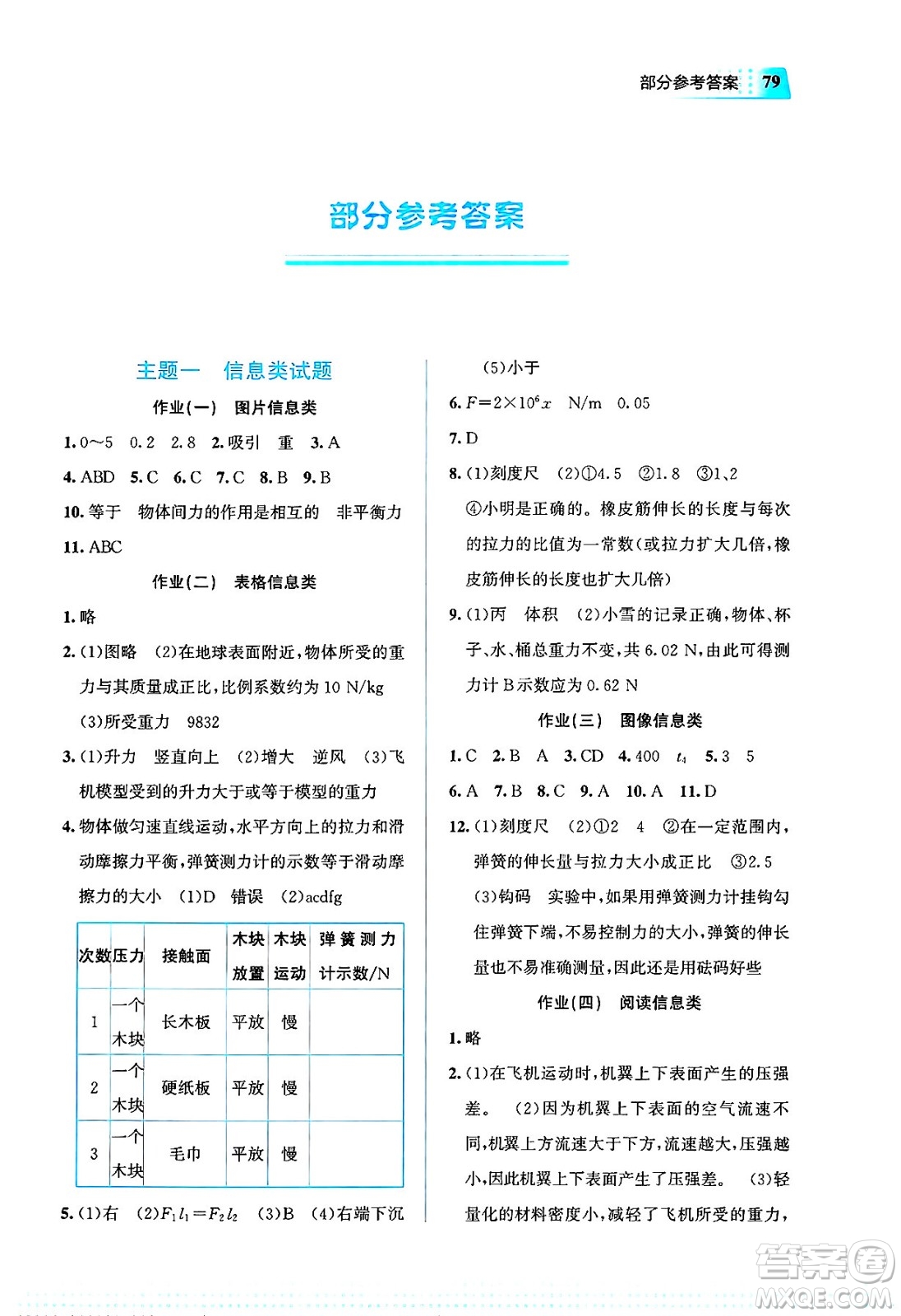 教育科學(xué)出版社2025年暑假作業(yè)八年級(jí)物理全冊(cè)通用版答案