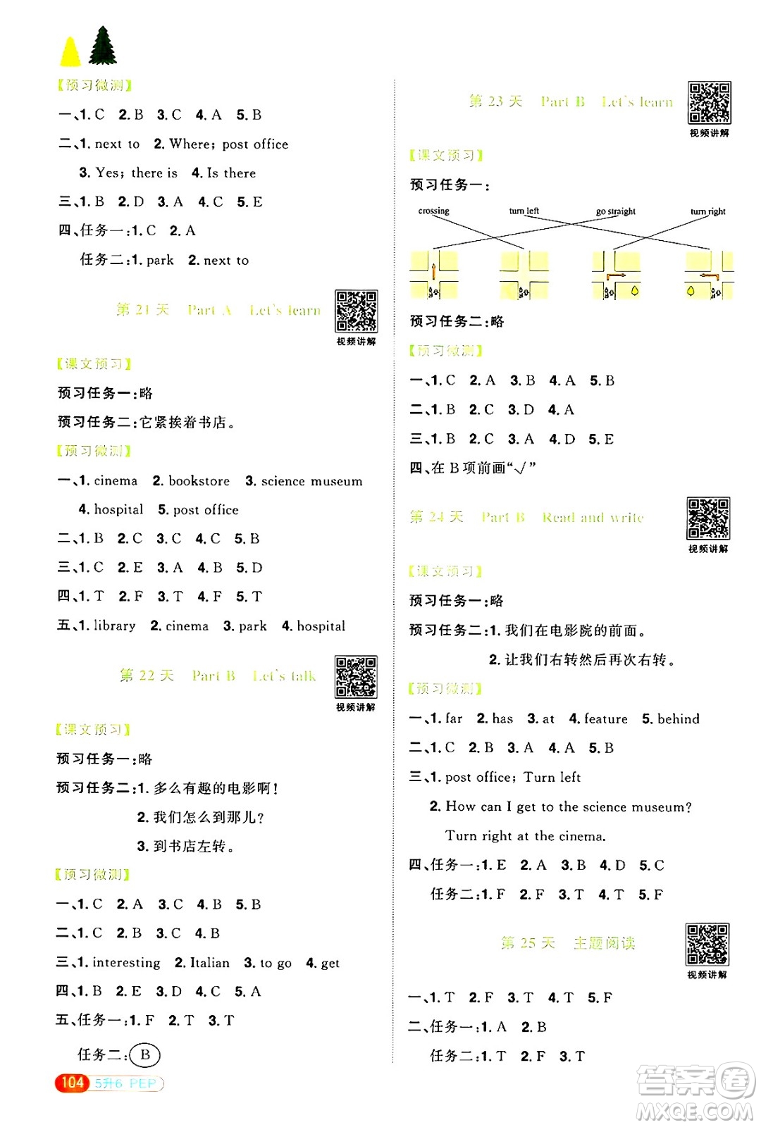 江西教育出版社2025年陽光同學(xué)暑假銜接五年級英語全冊人教PEP版答案