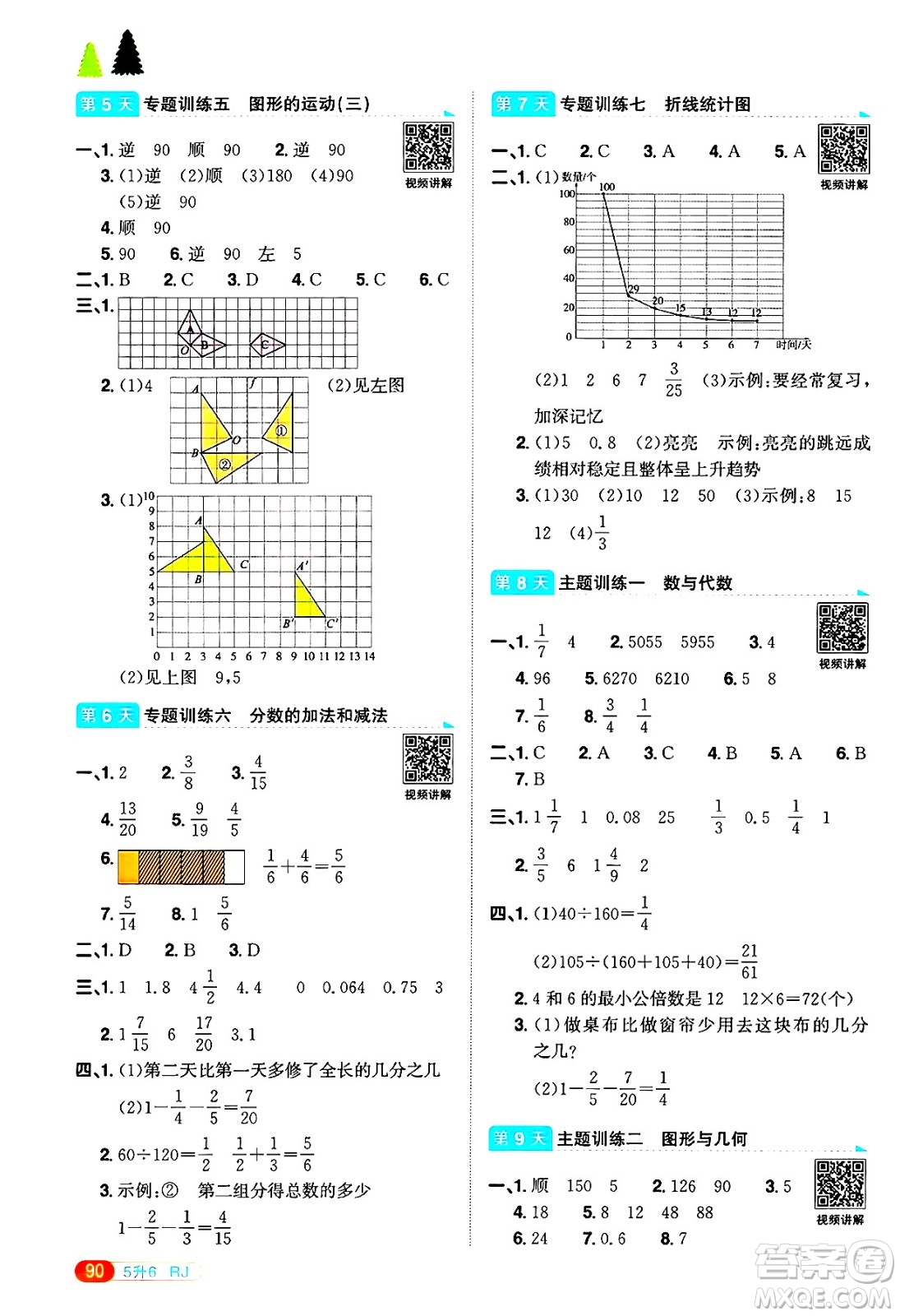 江西教育出版社2025年陽光同學(xué)暑假銜接五年級數(shù)學(xué)全冊人教版答案