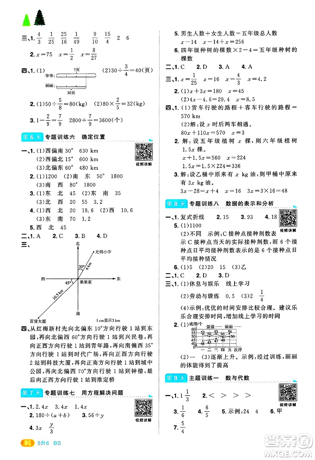 江西教育出版社2025年陽(yáng)光同學(xué)暑假銜接五年級(jí)數(shù)學(xué)全冊(cè)北師大版答案