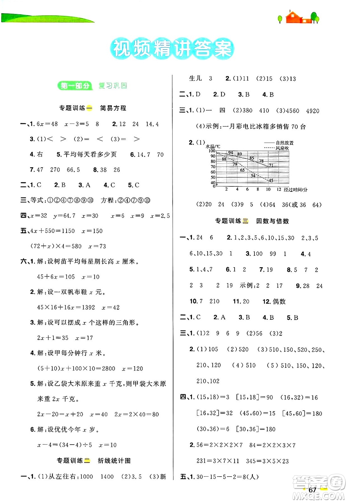 江西教育出版社2025年陽光同學(xué)暑假銜接五年級(jí)數(shù)學(xué)全冊(cè)蘇教版答案