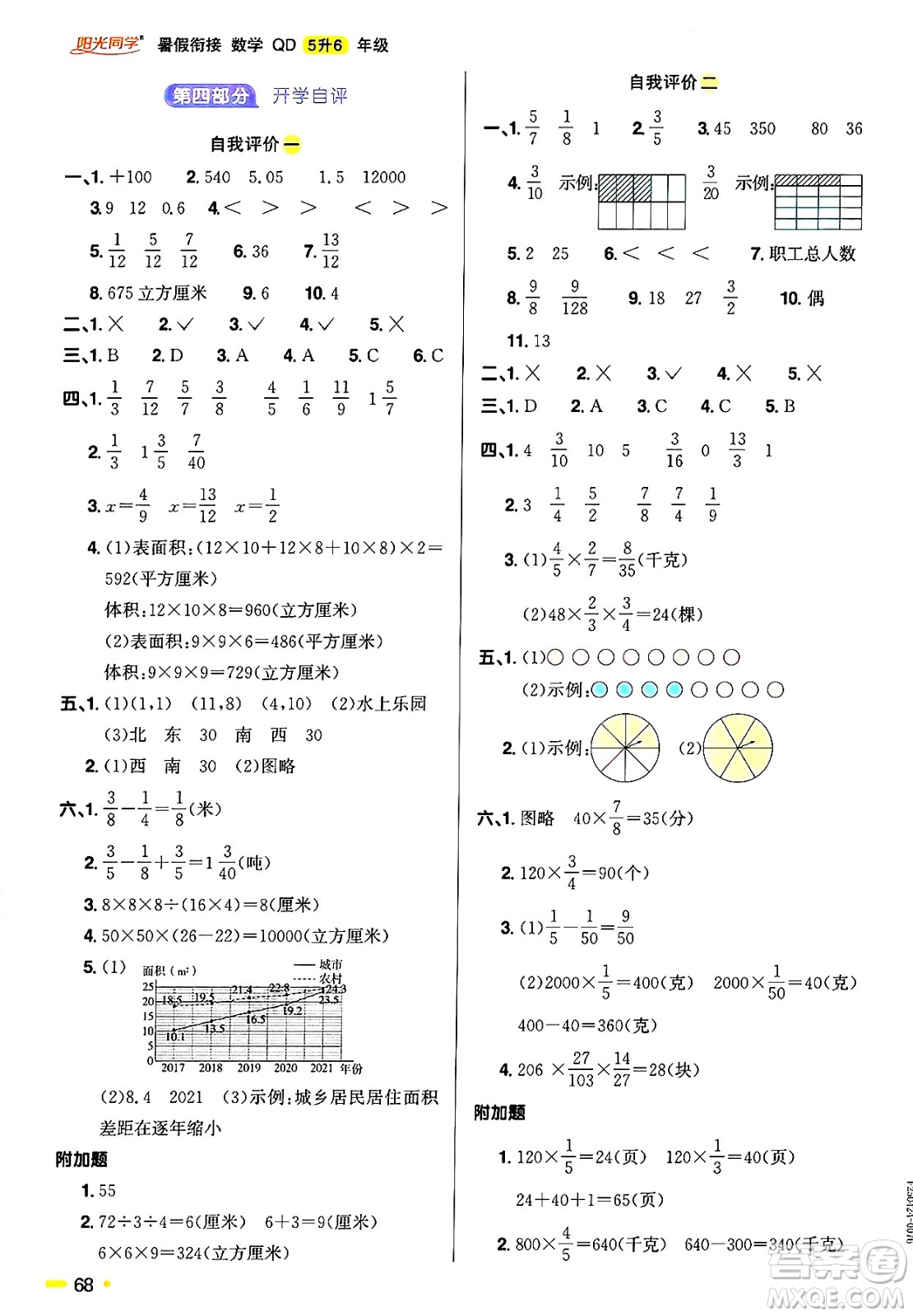 江西教育出版社2025年陽光同學(xué)暑假銜接五年級數(shù)學(xué)全冊青島版答案
