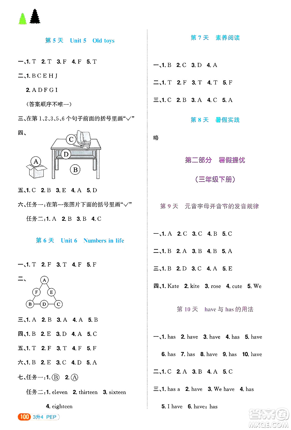 江西教育出版社2025年陽光同學(xué)暑假銜接三年級(jí)英語全冊(cè)人教PEP版答案